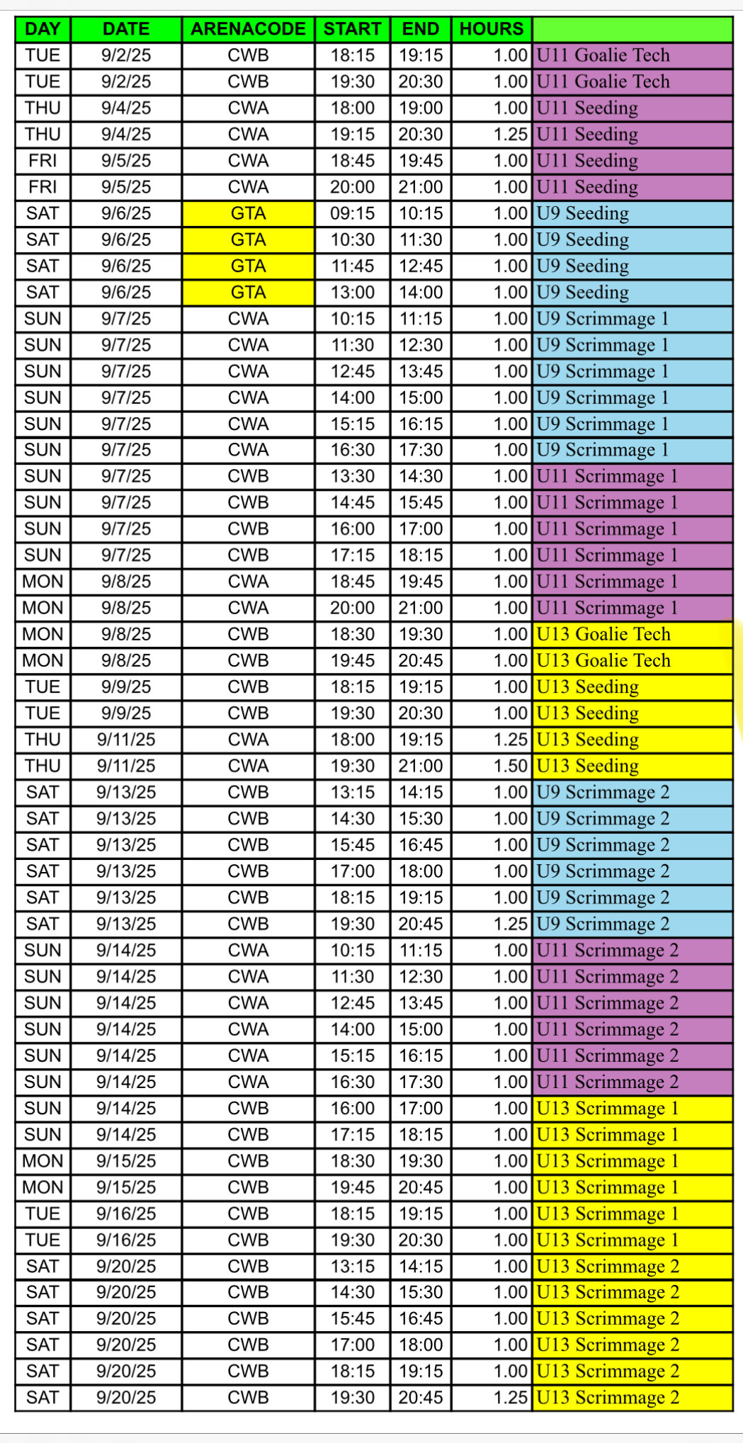 2025 Evaluation Schedule