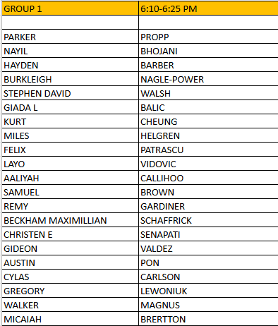 Group 1 U11 Group 1 U11