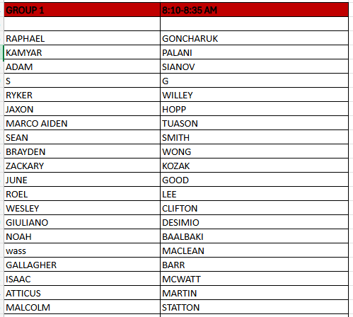 Group 1 U9 Group 1 U9