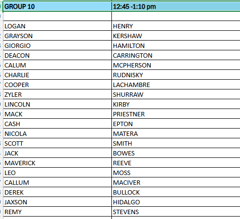 Group 10 U9 Group 10 U9