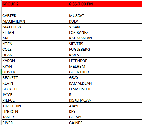Group 2 U11 Group 2 U11