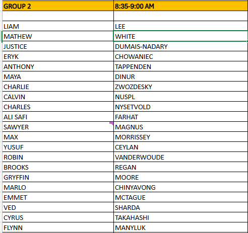 Group 2 U9 Group 2 U9