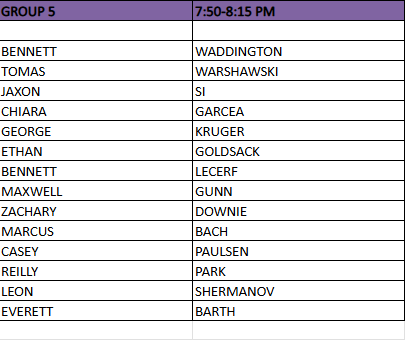 Group 5 U11 Group 5 U11