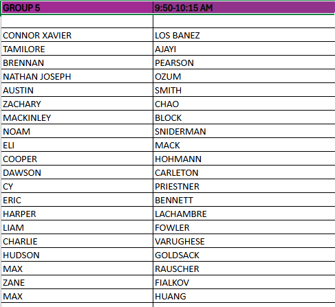 Group 5 U9 Group 5 U9