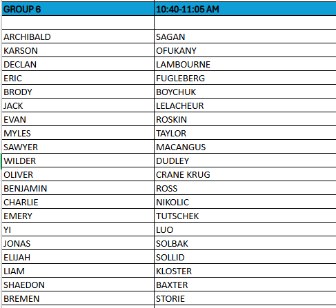 Group 6 U9 Group 6 U9