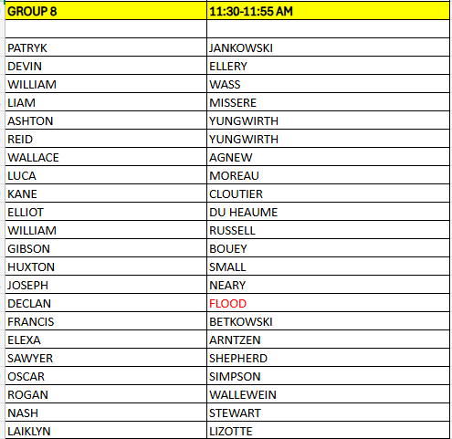 Group 8 U9 Group 8 U9