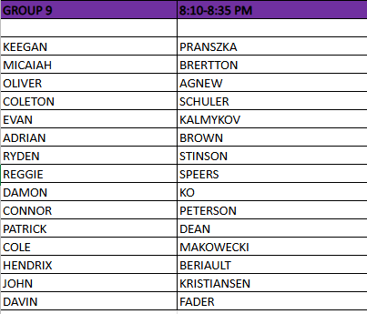 Group 9 U11 Group 9 U11
